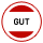 GUT