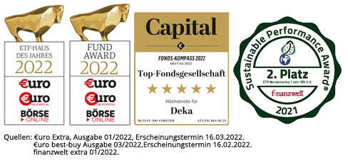 Diverse Auszeichnungen der Deka Investment GmbH