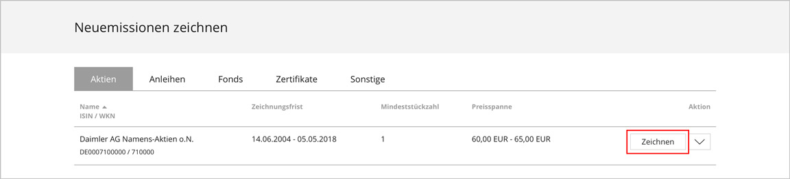 Neuemissionen zeichnen