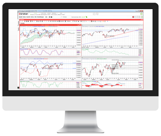 S Broker Cfd S Broker Cfd